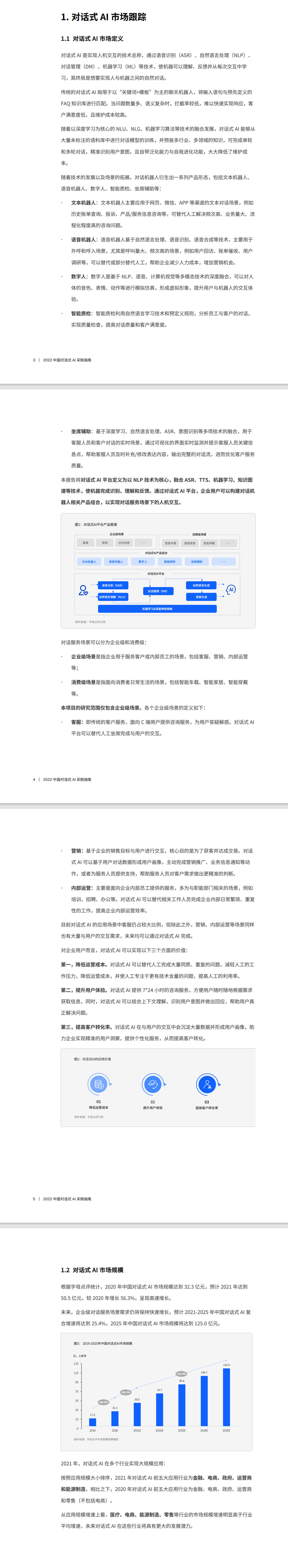 2022中国对话式AI采购指南1.png