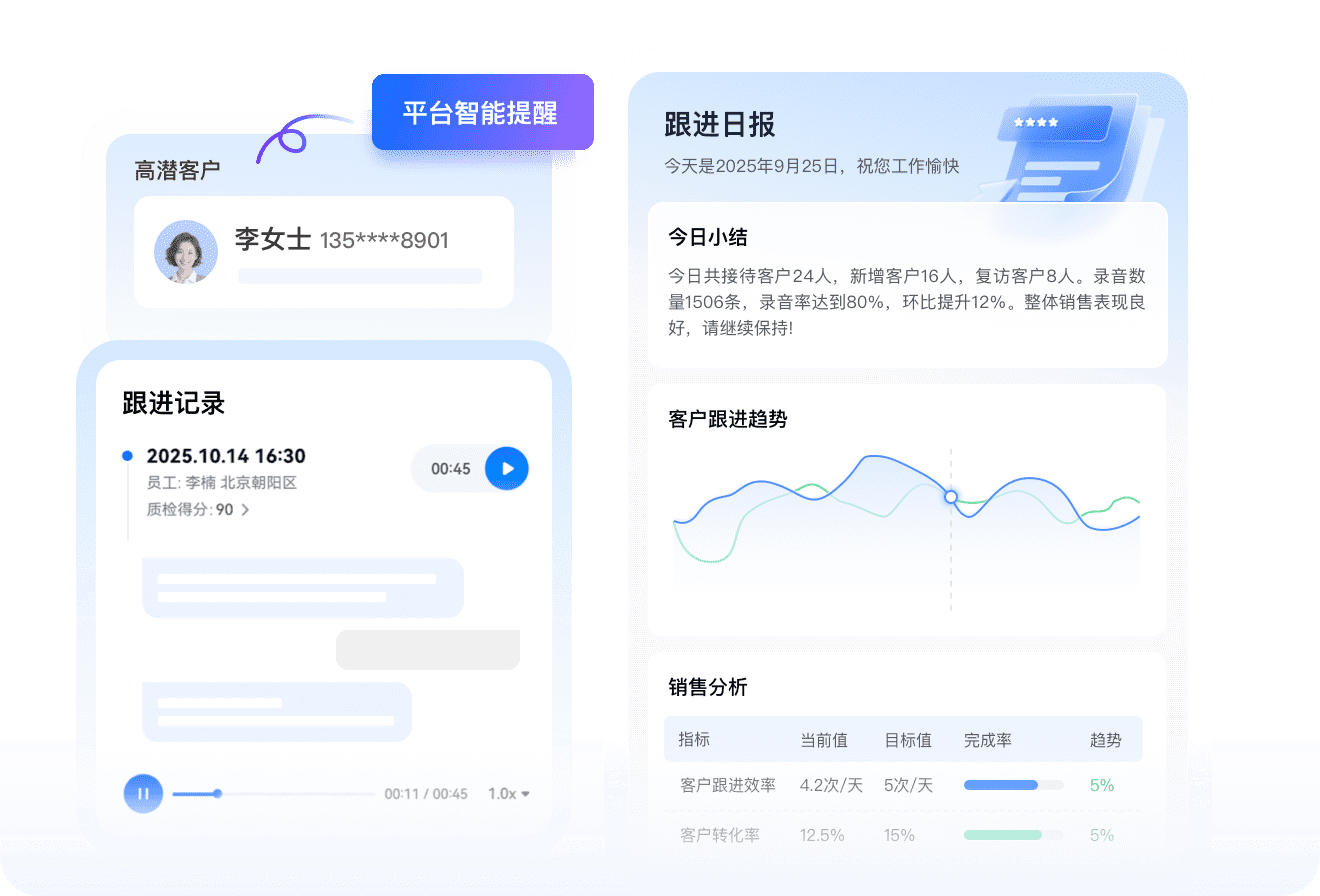 销售助手-挖掘每个客户的潜在增长点