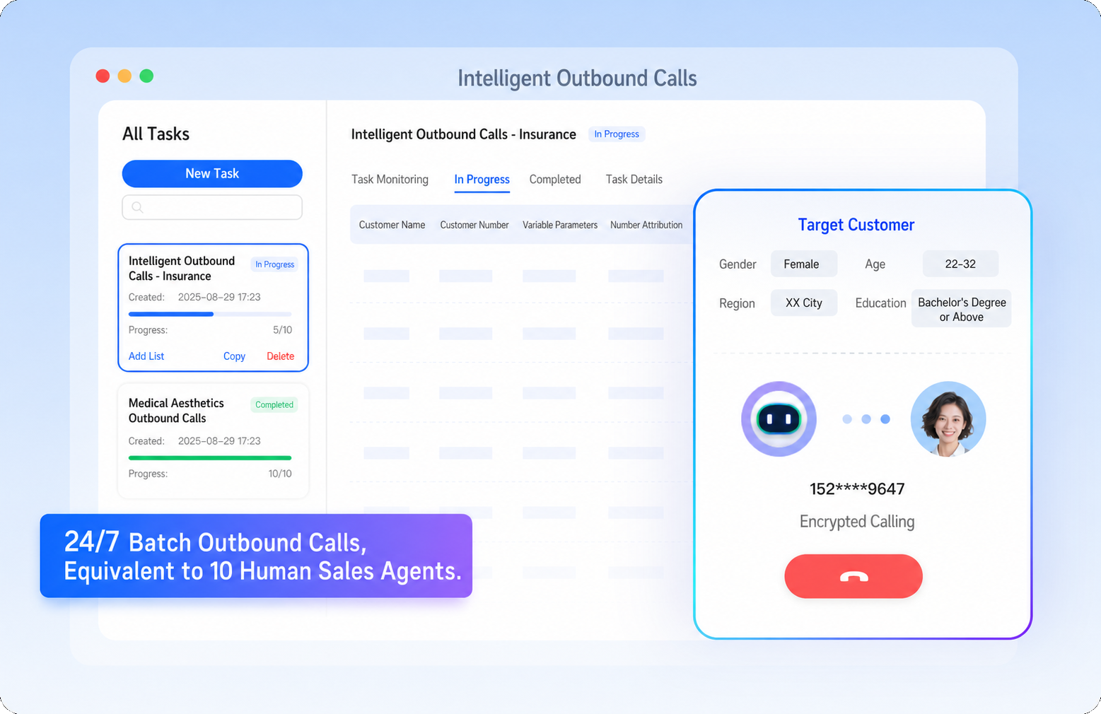 Intelligent Outbound System - 24‑Hour Batch Calling, 10× Efficiency Boost