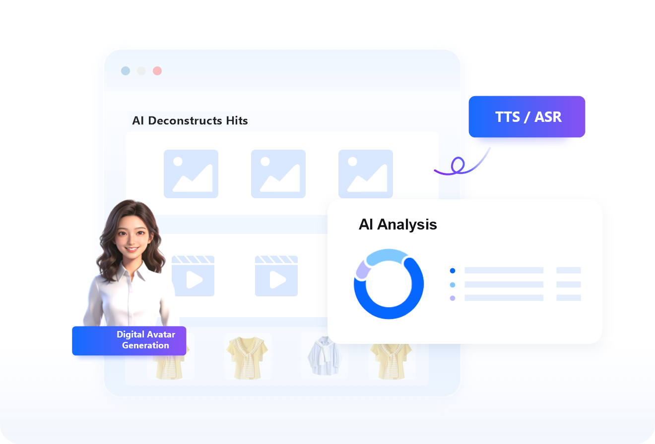 AI Viral Ad Replication