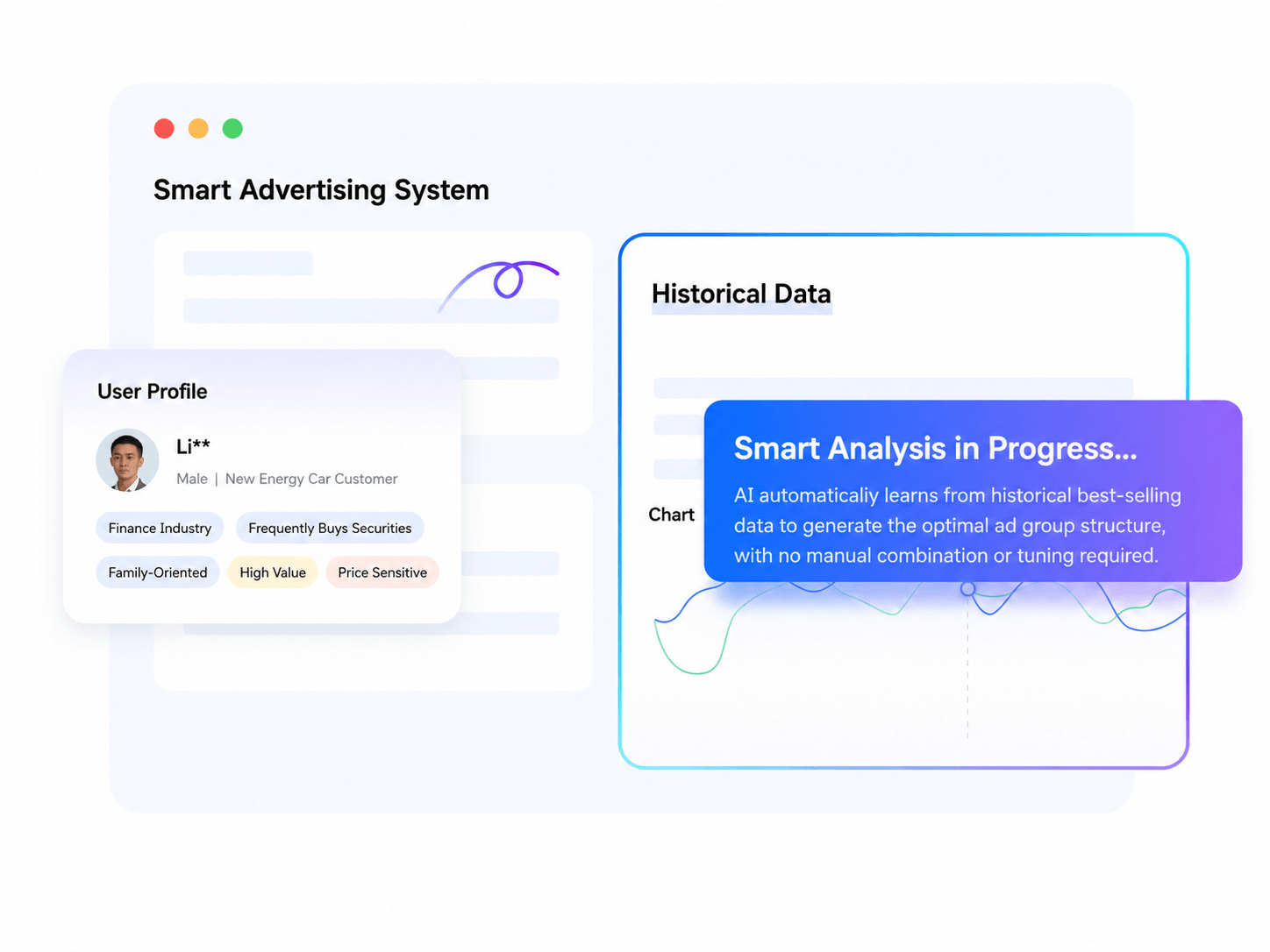 AI‑Powered Ad Delivery