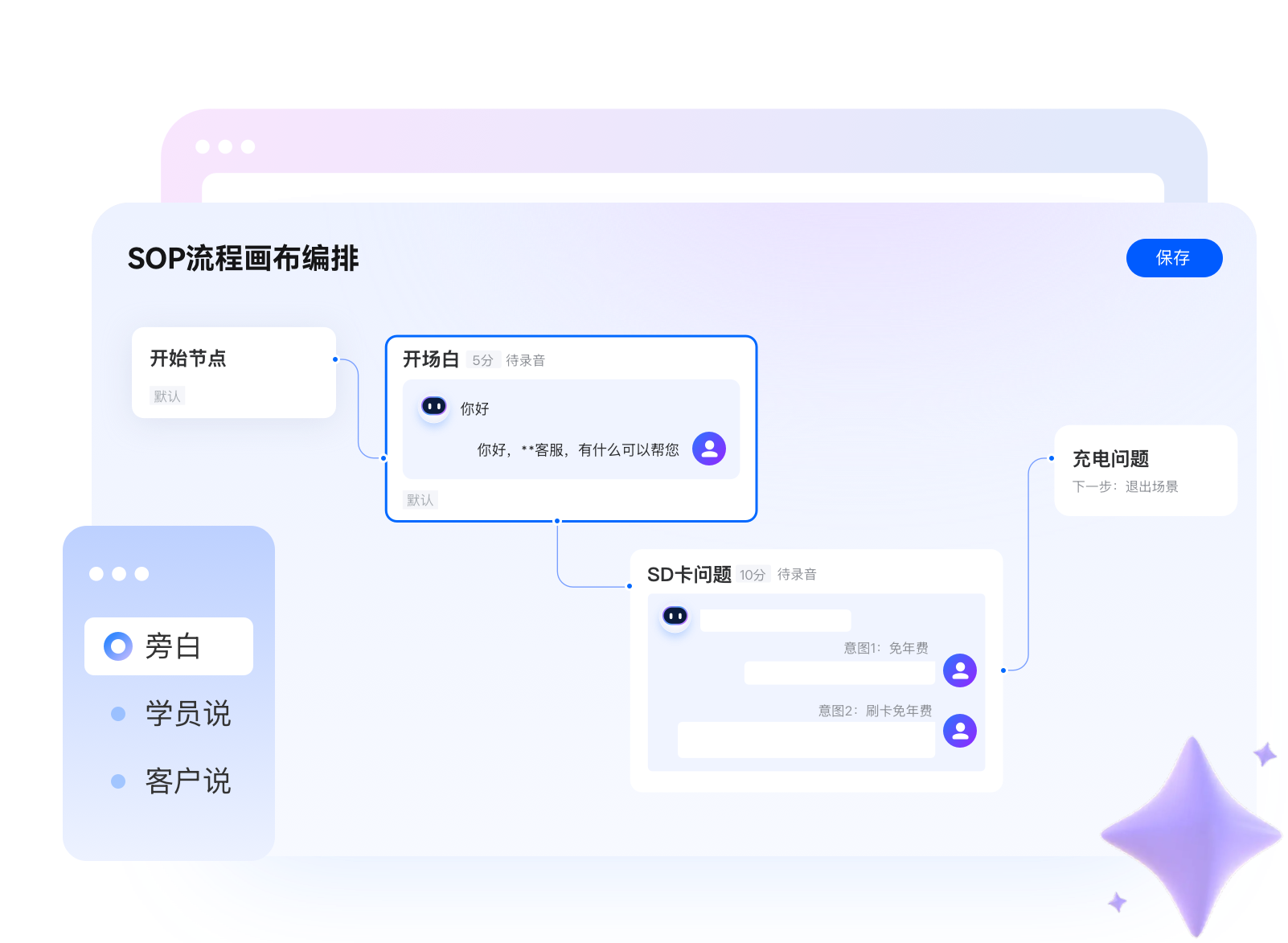インテリジェント模擬トレーニング - サービス品質向上