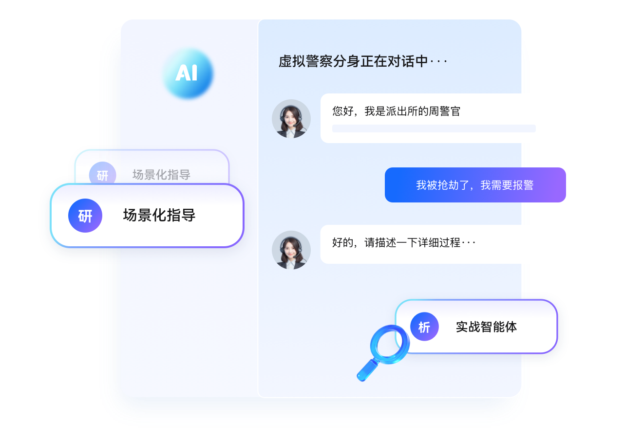 公安全流程智能支持解决方案-轻量化技术落地适配能力