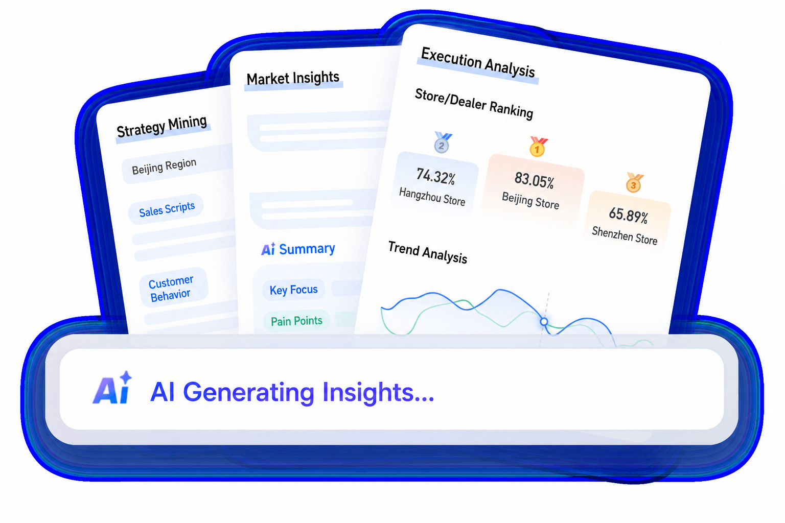 Sales Assistant – Enable Faster & More Accurate Business Decisions