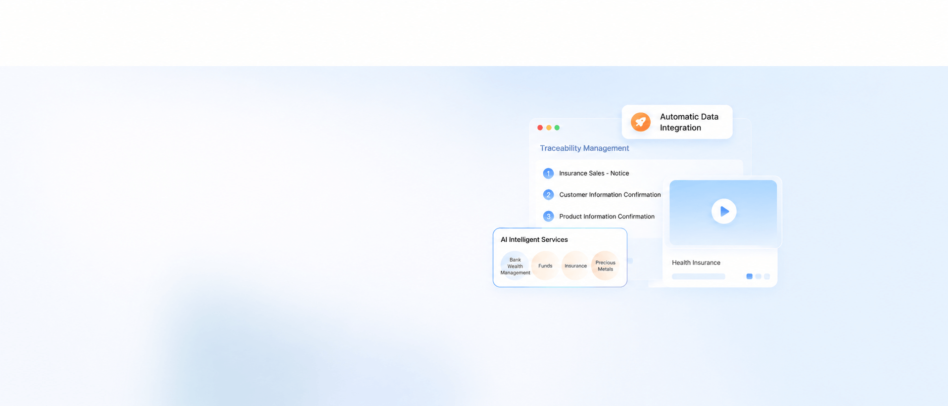 Retrospective Management System