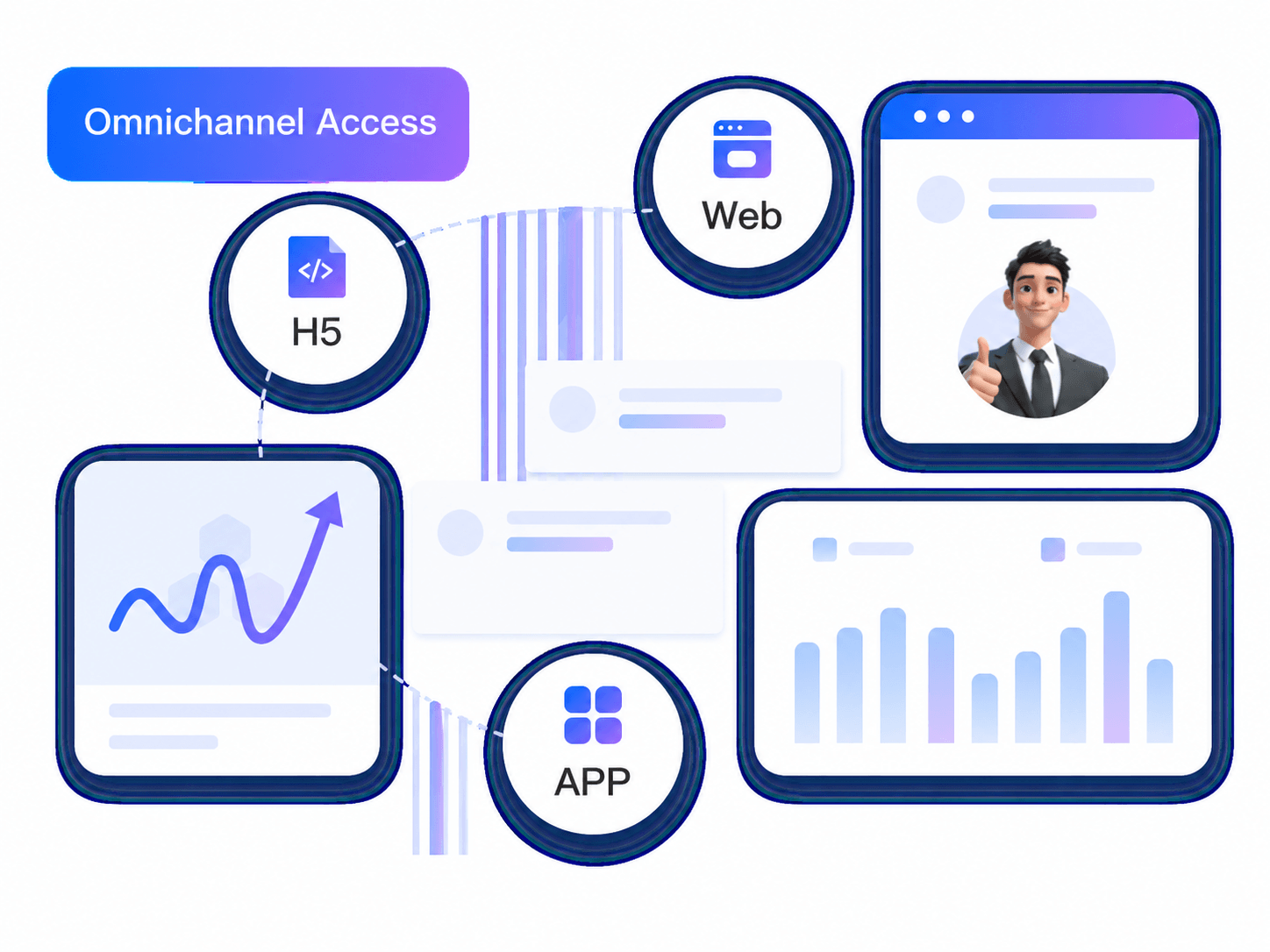Intelligent Outbound Call System - 24‑hour Batch Calling with 10‑fold Efficiency