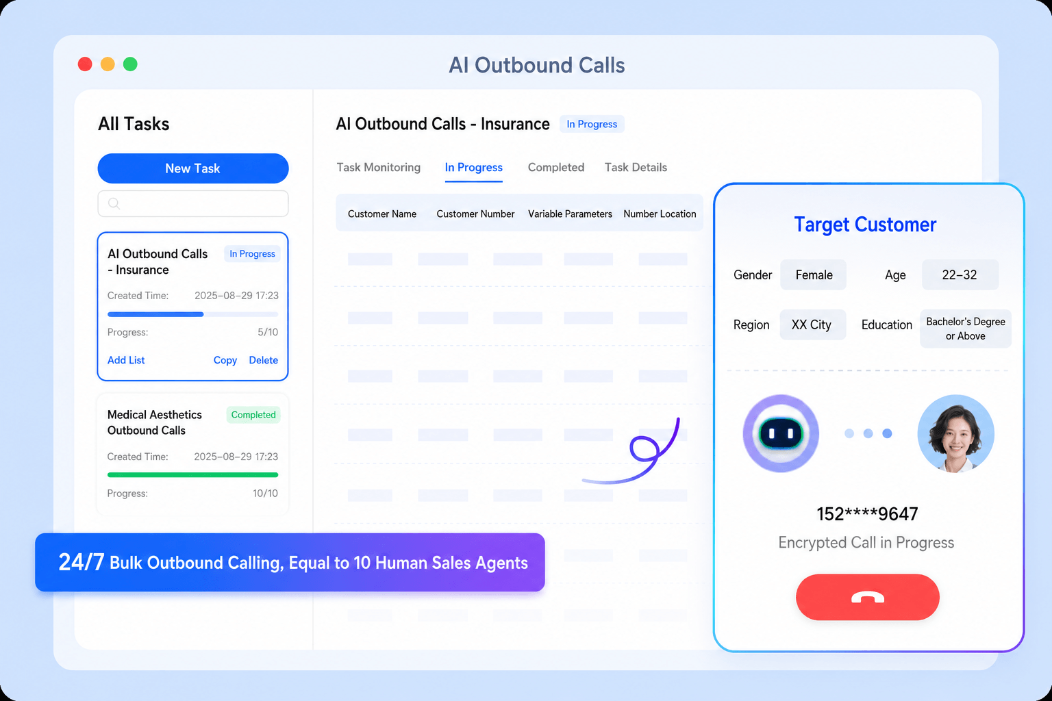 Intelligent Outbound System - 24‑Hour Batch Calling, 10× Efficiency Boost