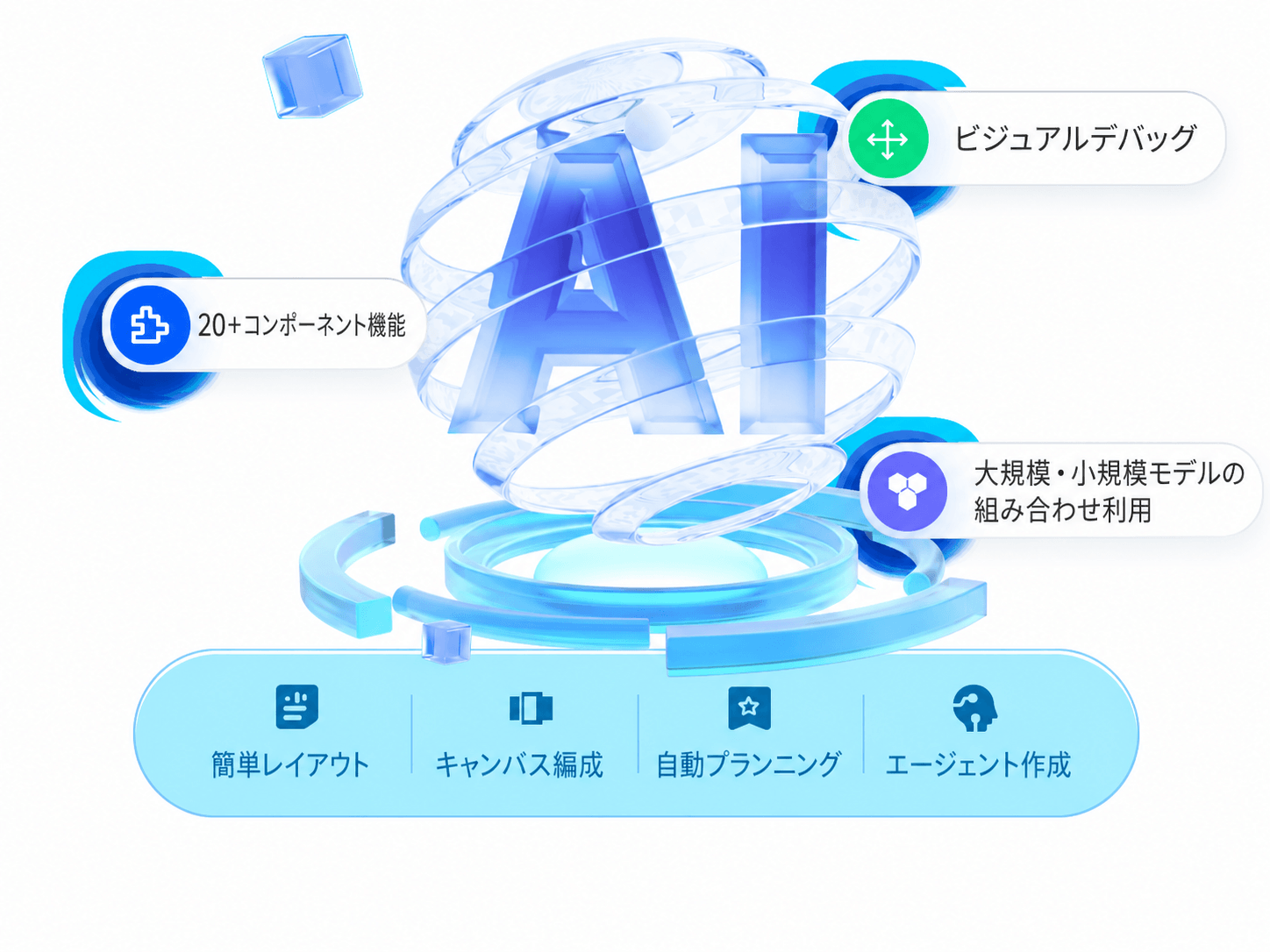 エージェントプラットフォーム-エージェント作成