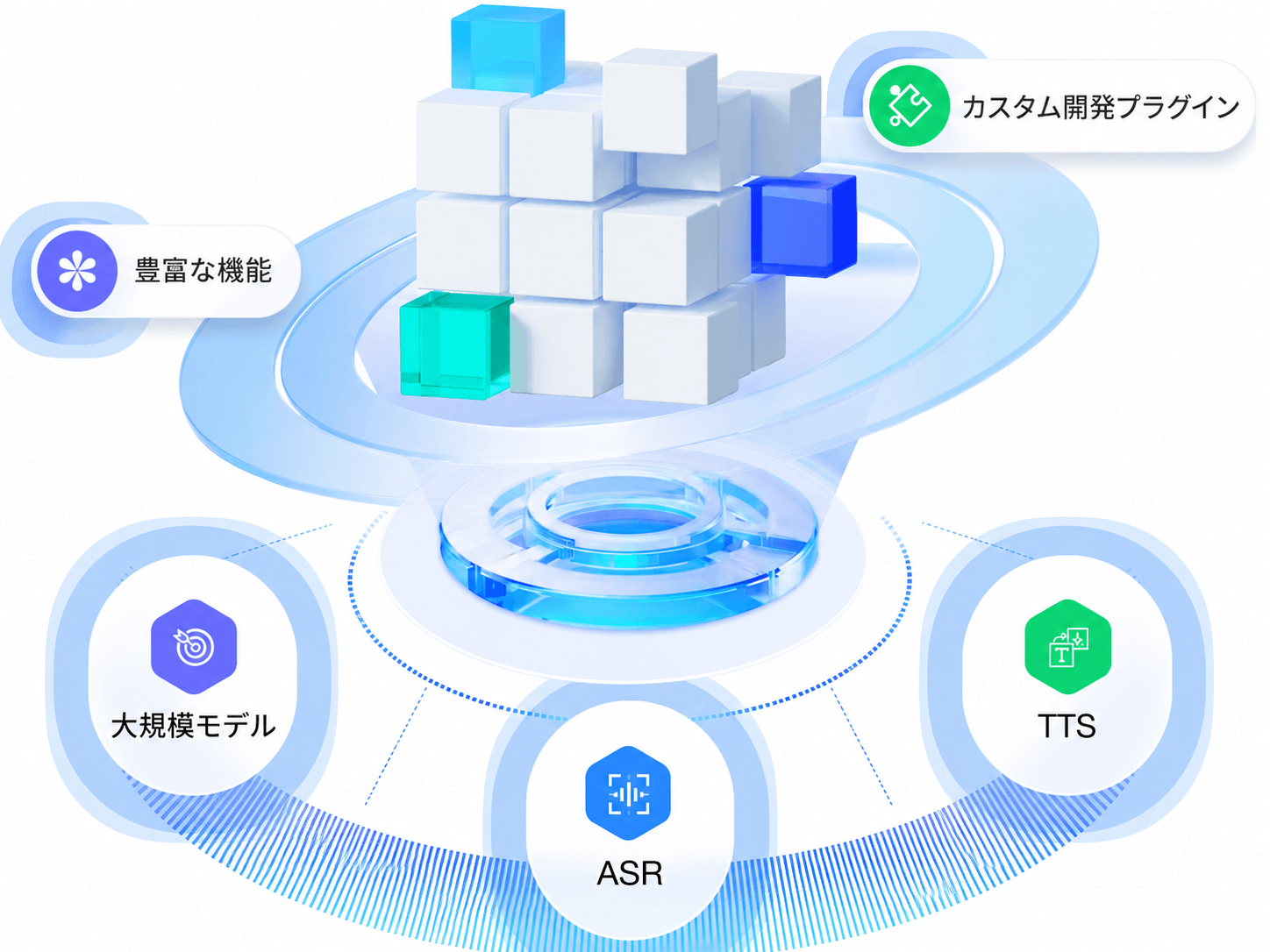 エージェントプラットフォーム-導入容易なプラグインエコシステム