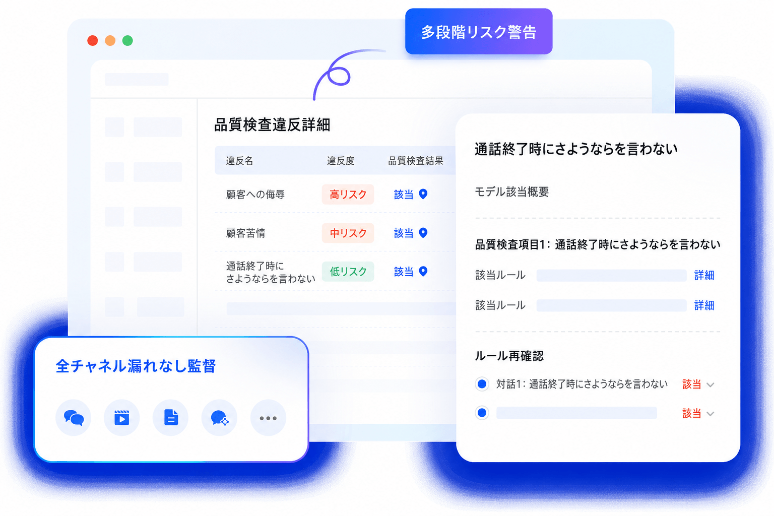 多段階リスク遮断で苦情削減・顧客満足度向上