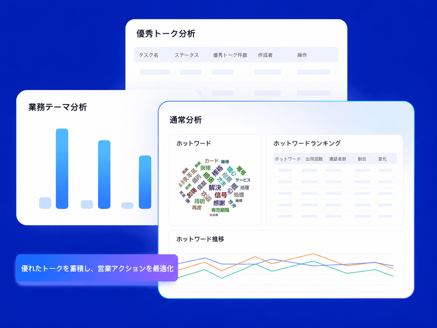 営業行動を精緻管理、受注力を倍増