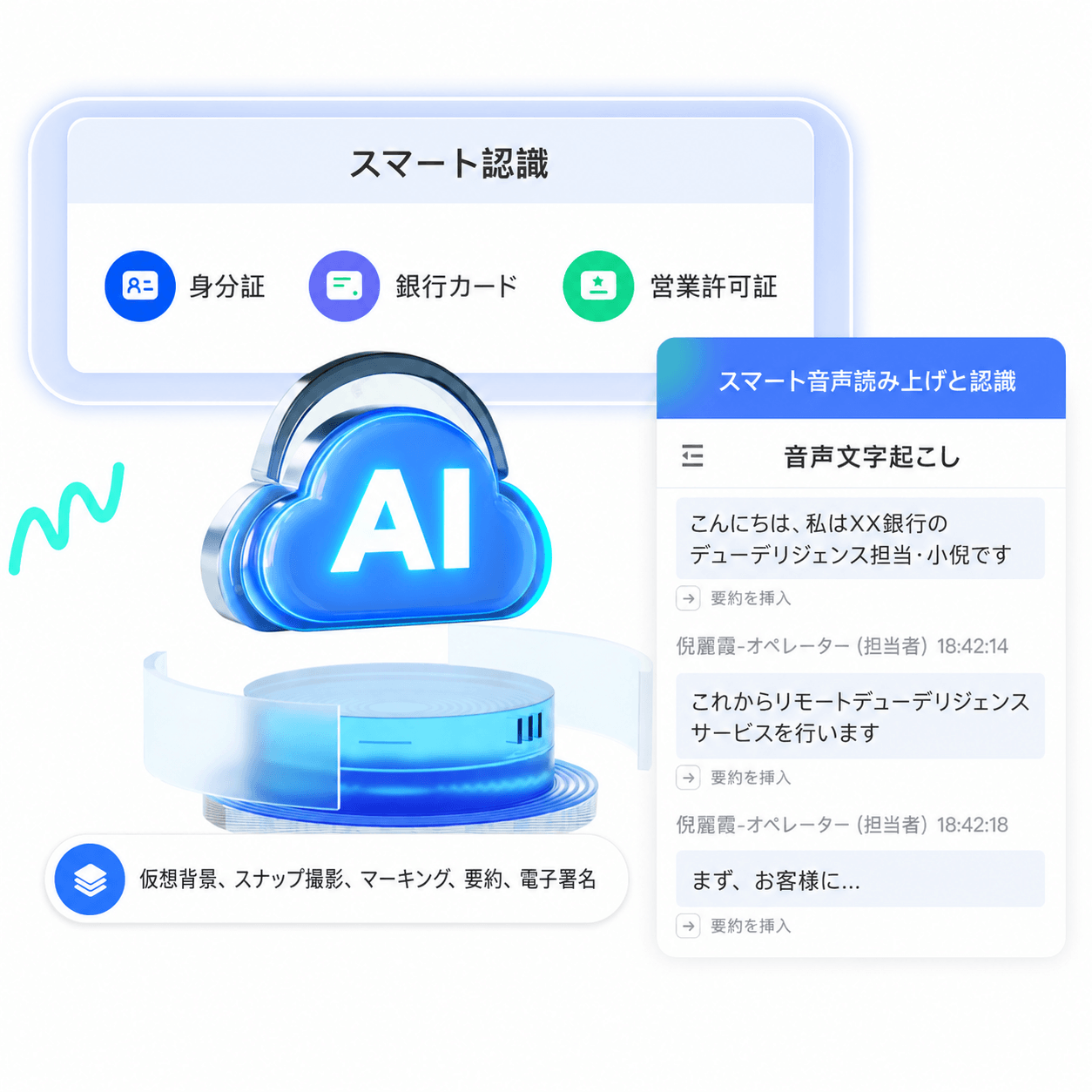 ビデオ窓口業務｜AIと深く連携し豊富なスマート補助ツールを搭載