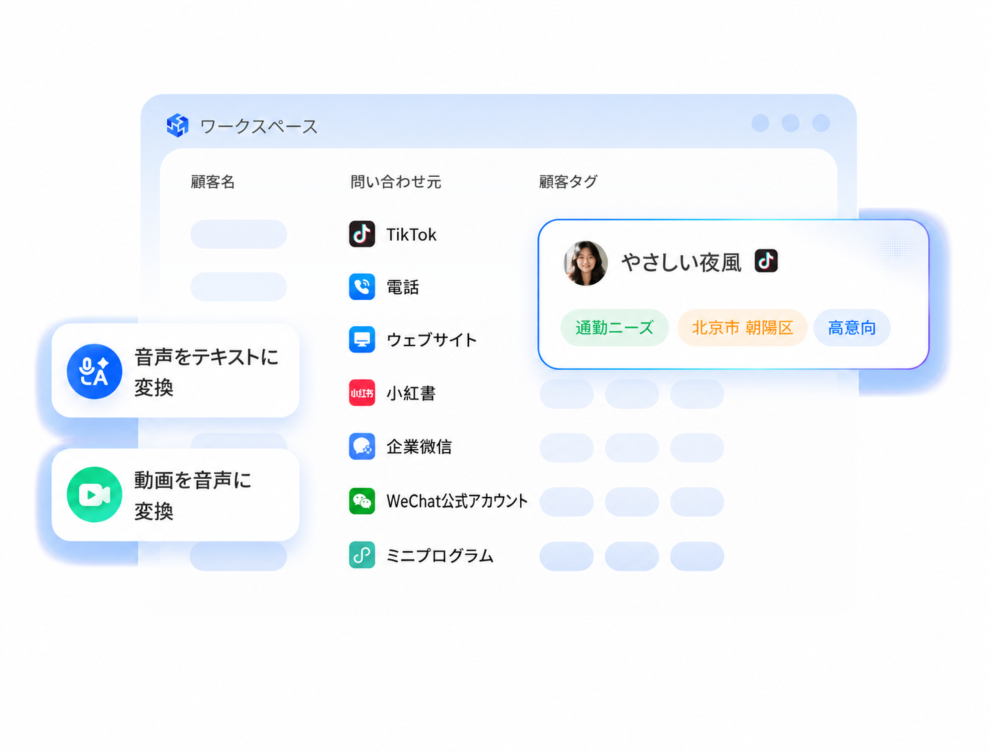 全チャネル統合受付