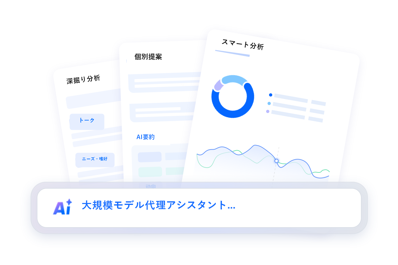 全链路赋能<br>重塑保险数智化增长-大模型代理人助手，深度辅助销售展业