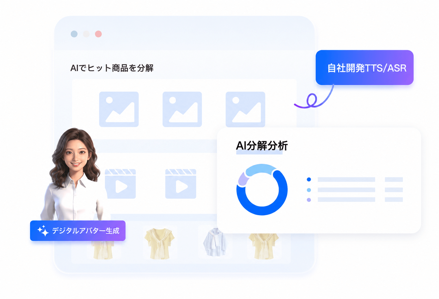 AIバズ広告複製生成