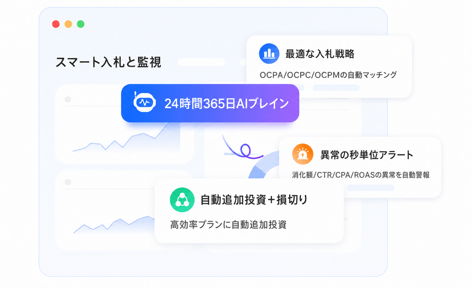 自動入札・リアルタイム監視