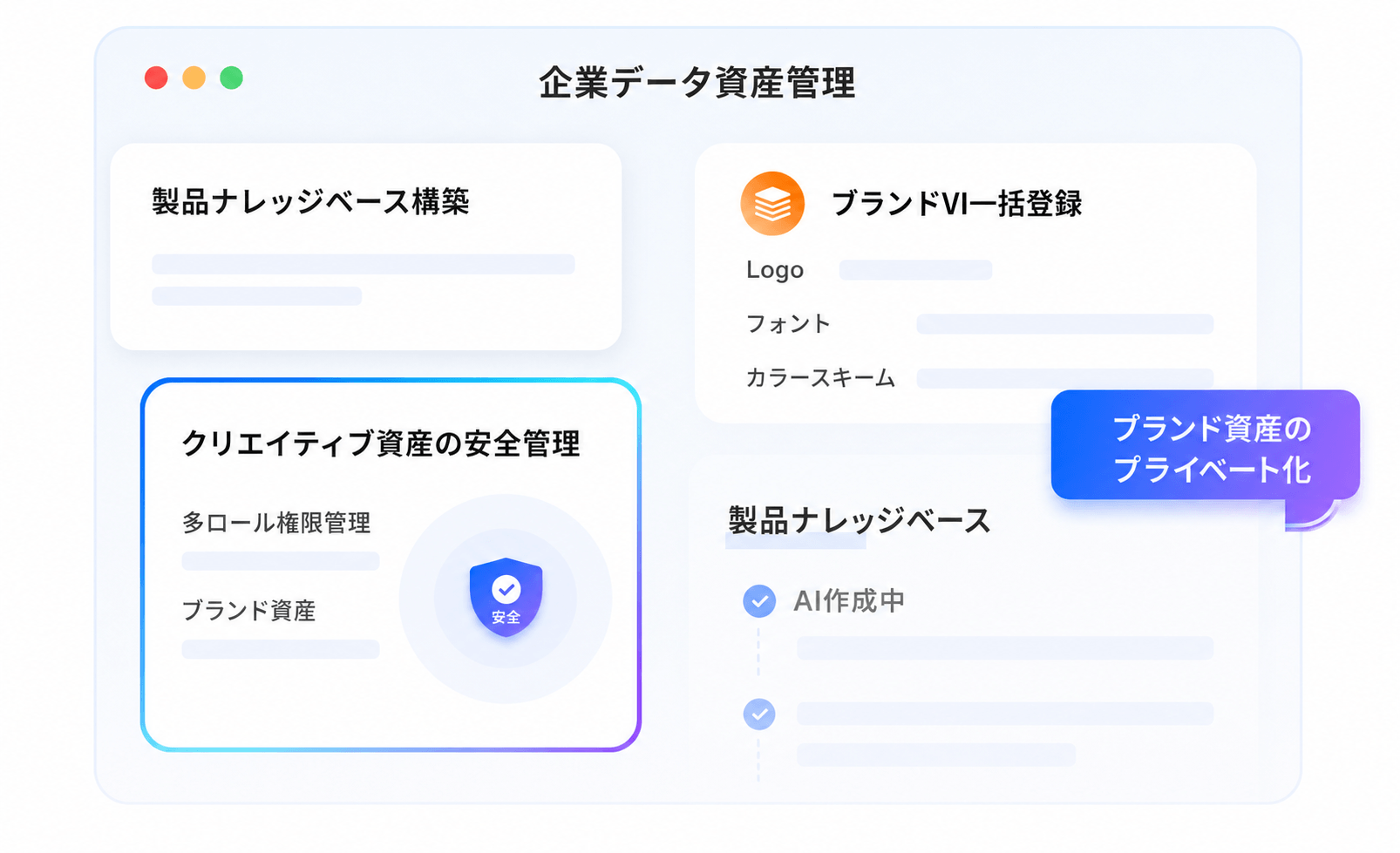 企業データ資産管理