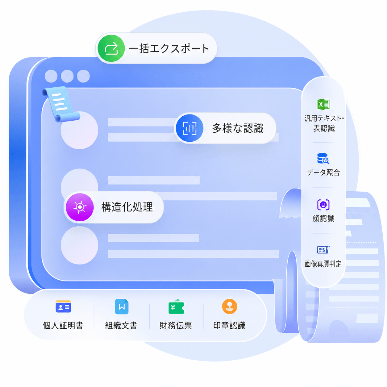 OCR認識-総合認識機能