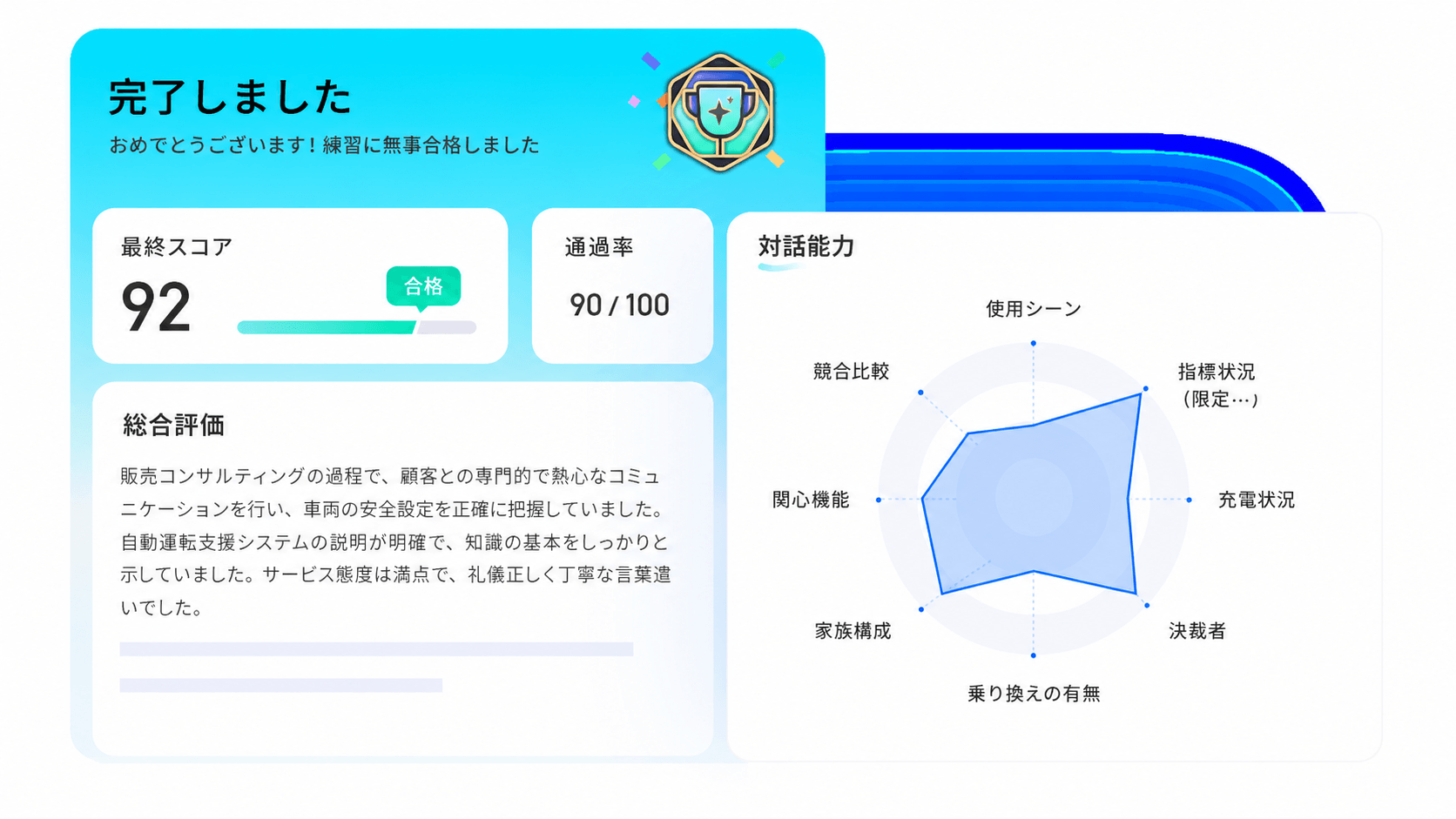 インテリジェント実践トレーニング ― マンツーマン個別指導でキャリア成長を加速！