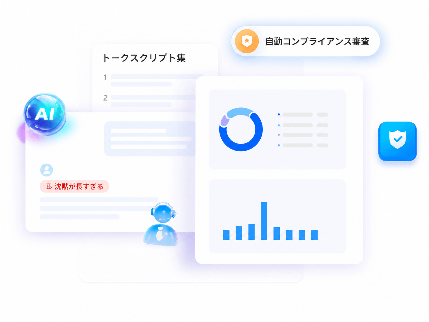 銀行向け全域デジタル統合ソリューション - 業務データを集計分析 大型モニターで可視化表示