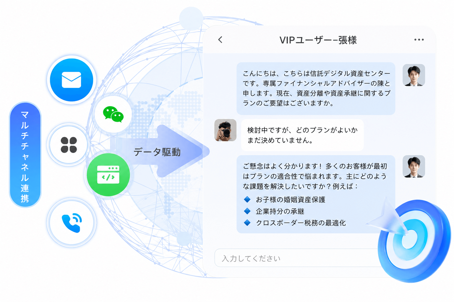 信托业数字化全场景解决方案-数字营销：精准触达，深耕私域