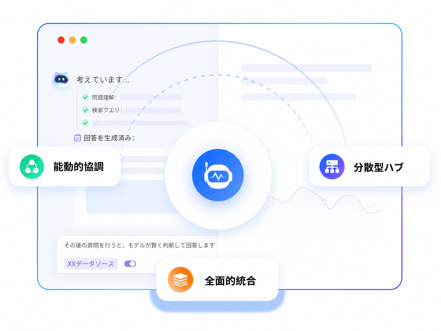 PowerClaw エンタープライズ向けインテリジェント運用ハブ - 統合型インテリジェント制御・自律連携