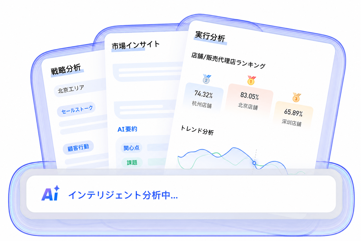 営業支援ツール ― より迅速かつ的確な経営判断を実現