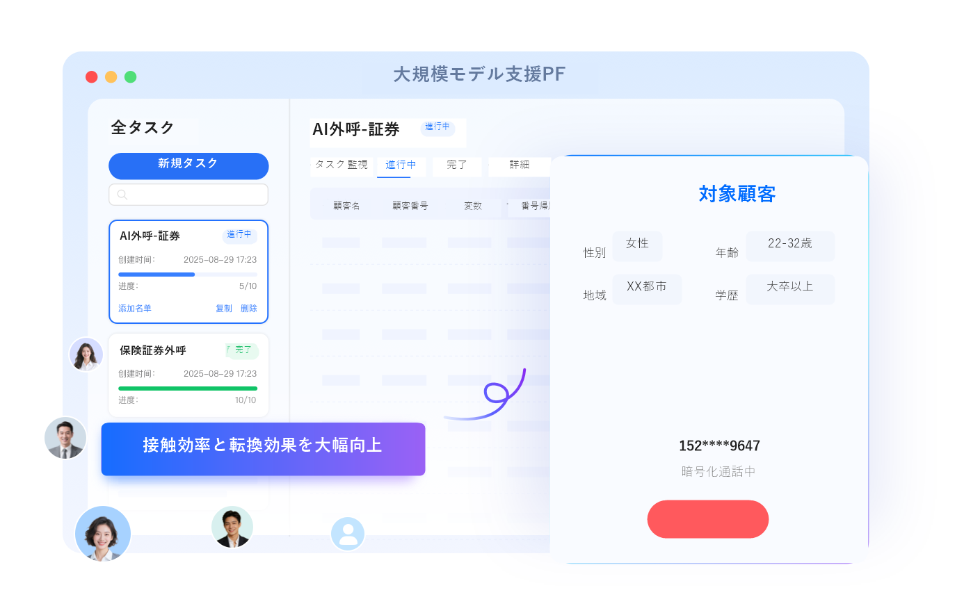 AI驱动 · 赋能券商财富增长-智能获客与客户激活