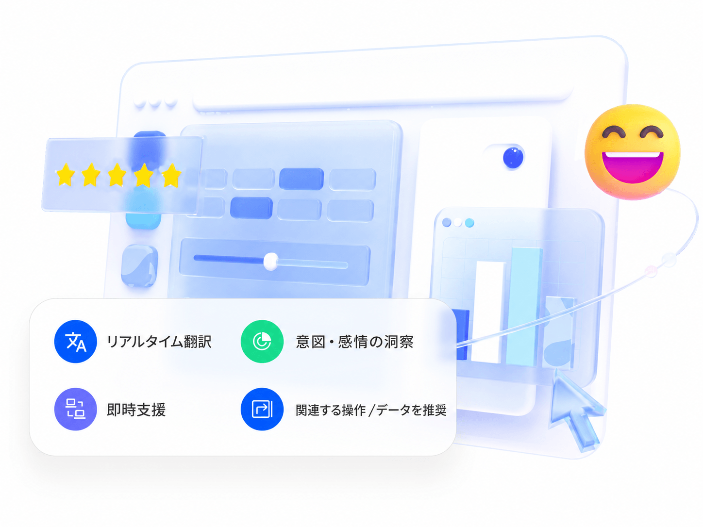 オペレーターアシスタント-リアルタイムサポート
