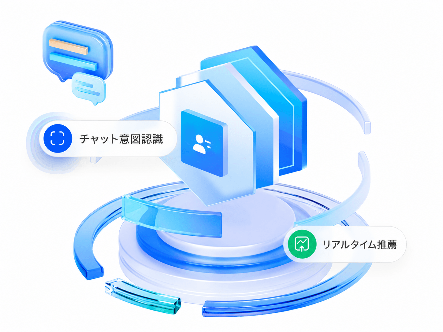 オペレーターアシスタント-スマートレコメンド