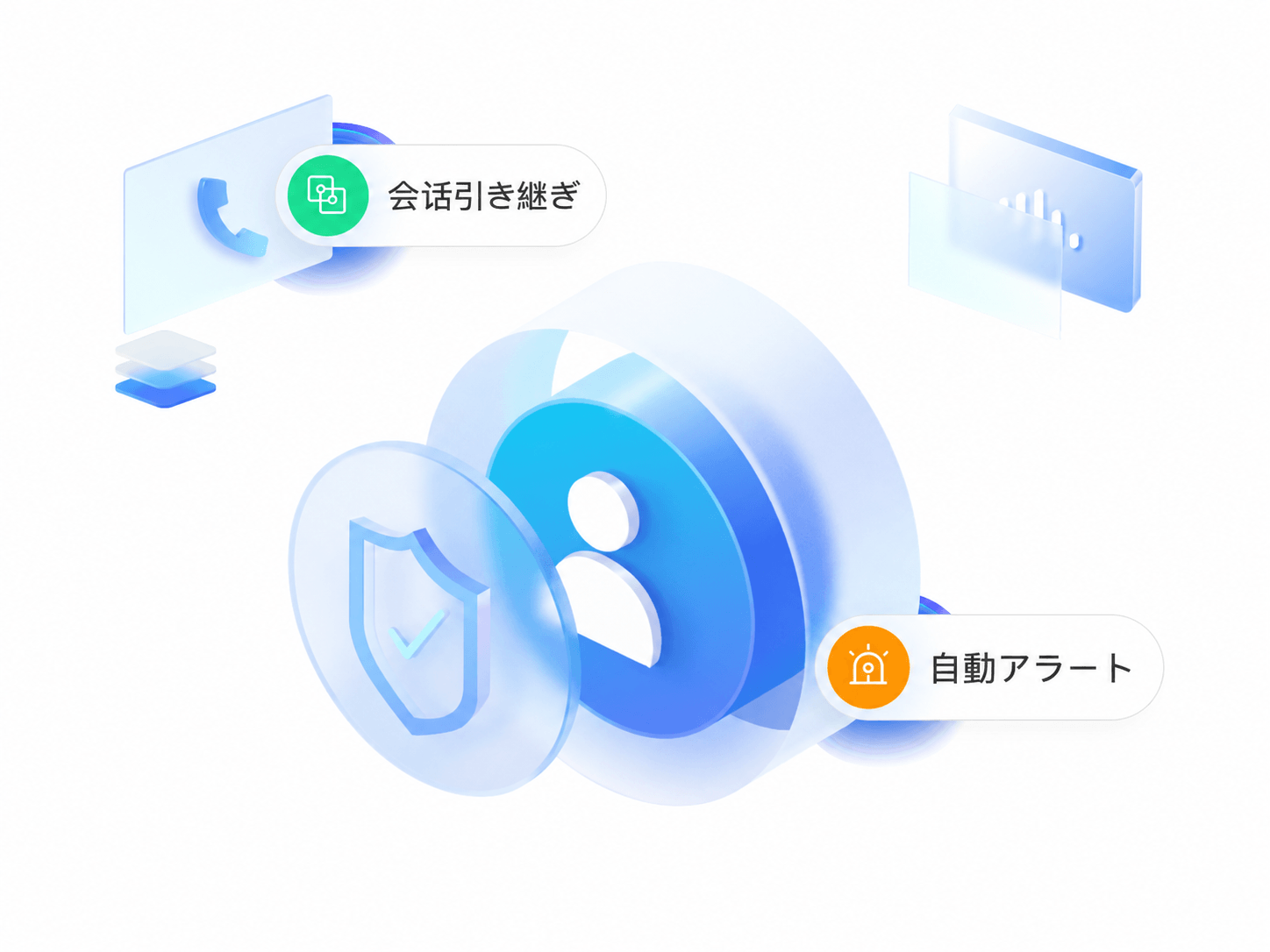 オペレーターアシスタント-リスクアラート