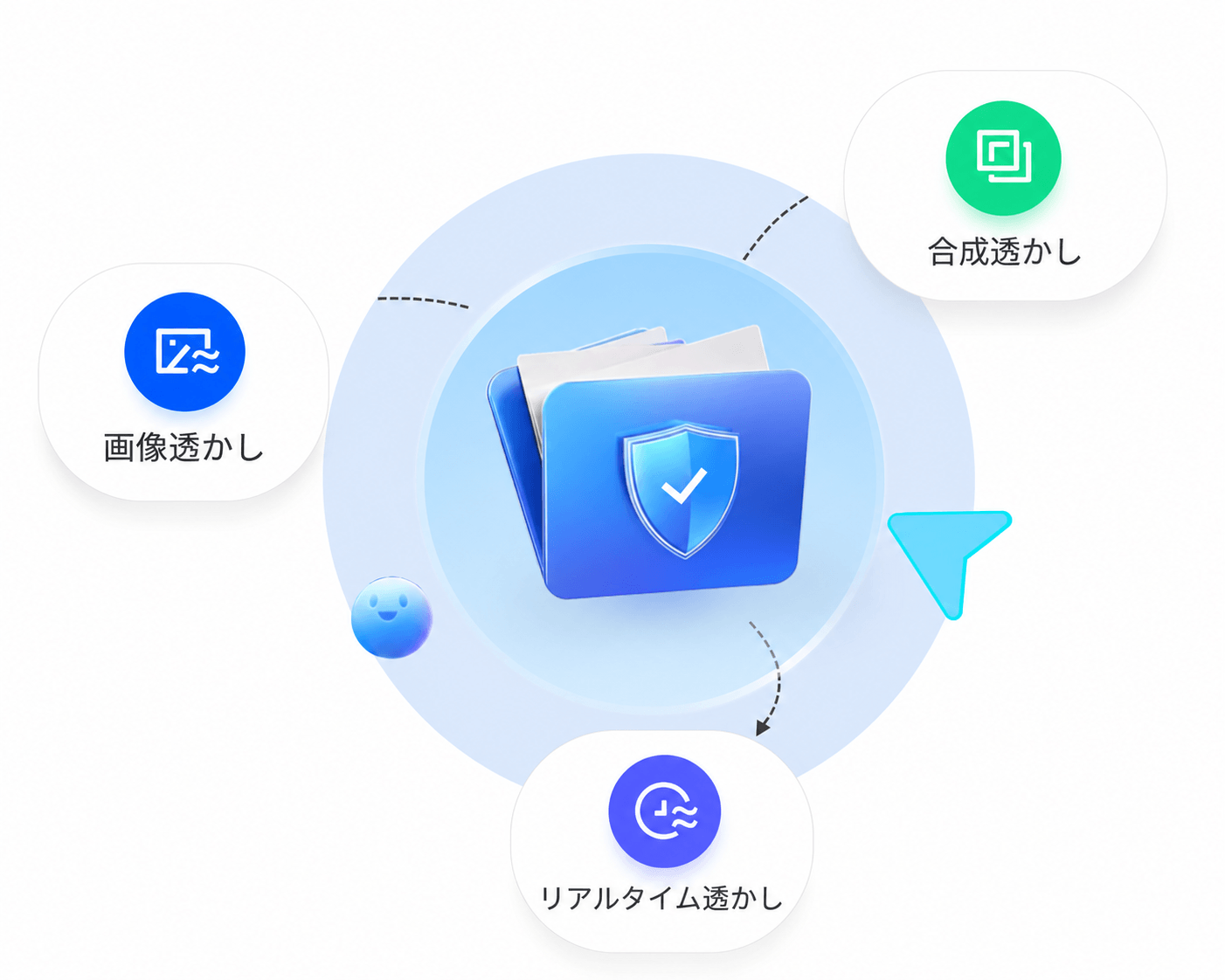 ビデオ二重録画-複数ウォーターマークで動画真正性保証