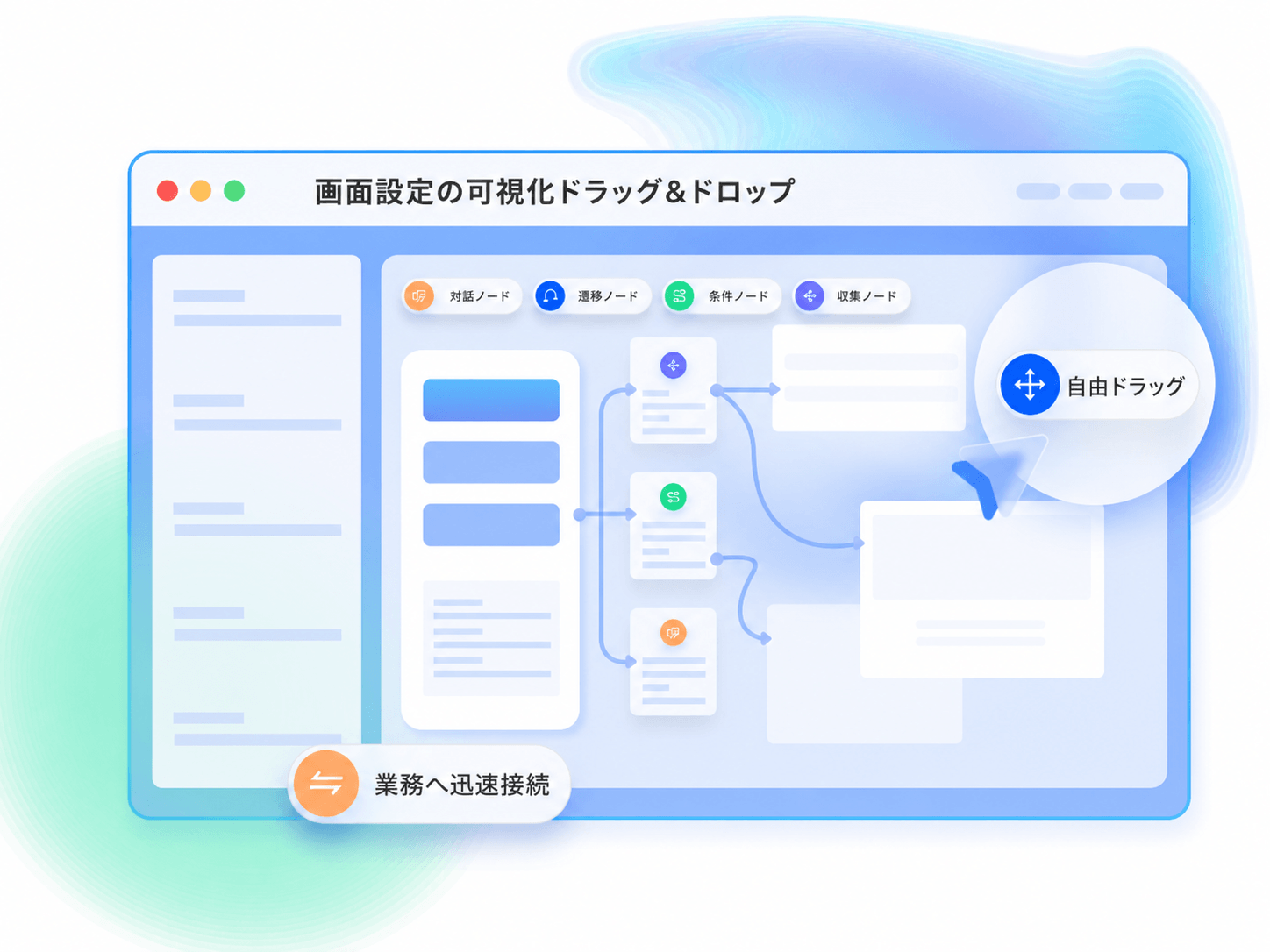 テキストボット-ドラッグ&ドロップによる可視化設定