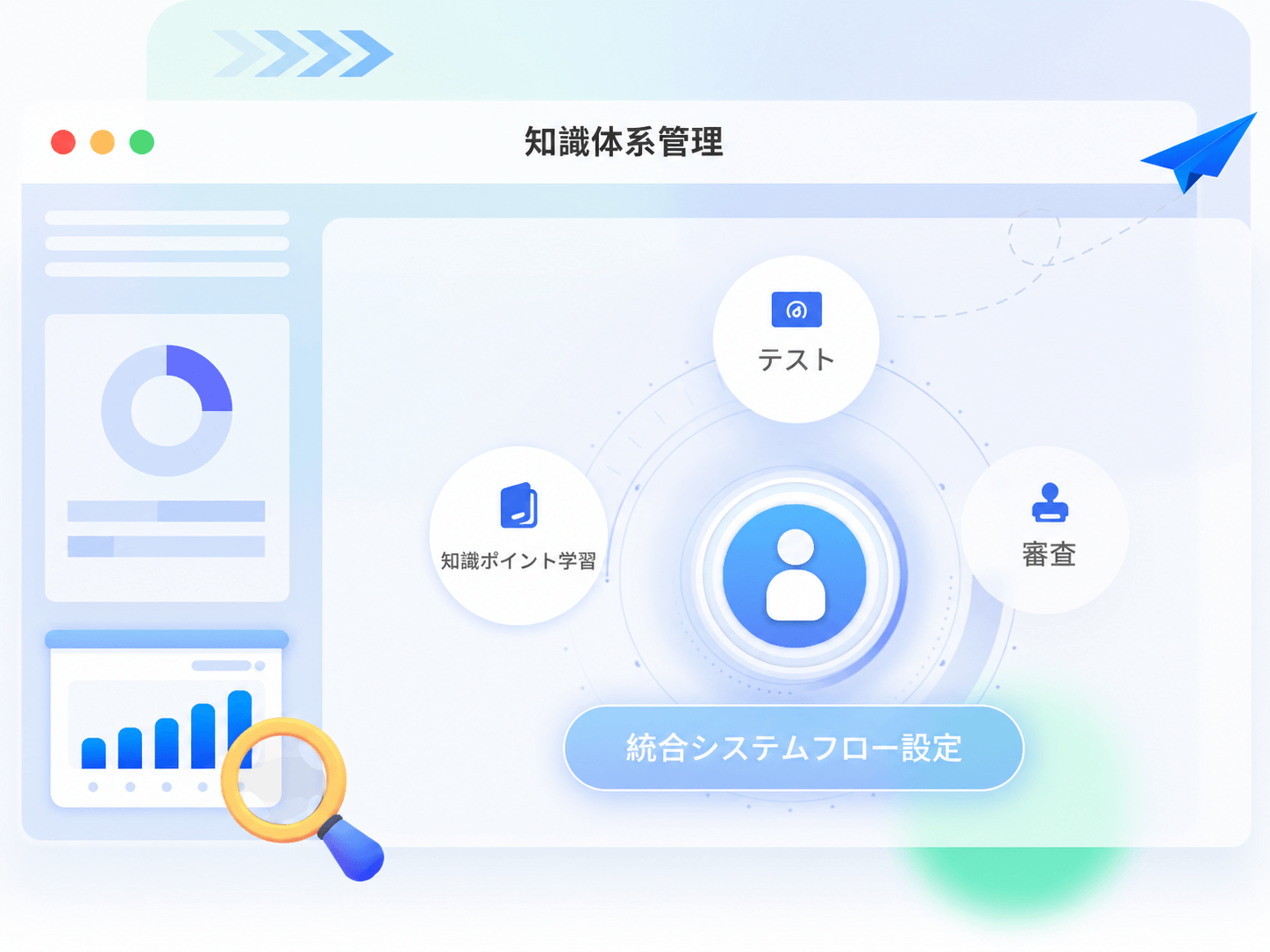 テキストボット-知識体系管理