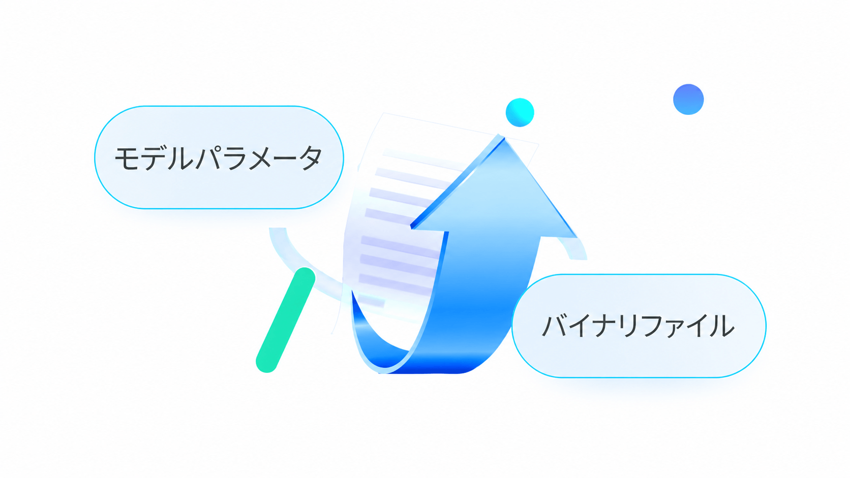 モデルトレーニングプラットフォーム - Tritonエンジン推論高速化