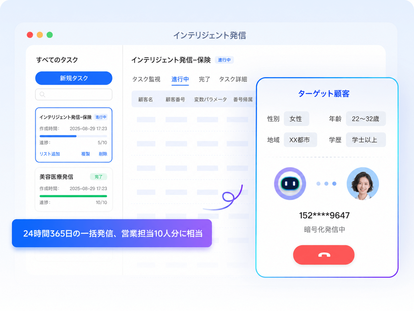 スマート架電システム｜24時間一括架電で生産性10倍向上