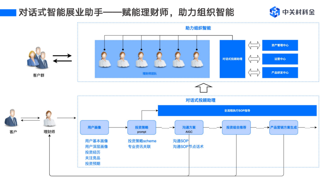 微信图片_20230512154207.png