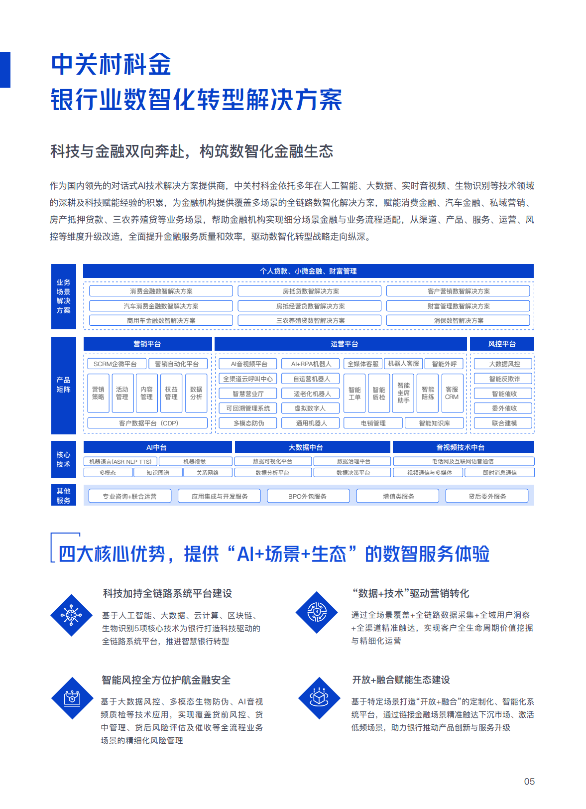 银行解决方案2.png