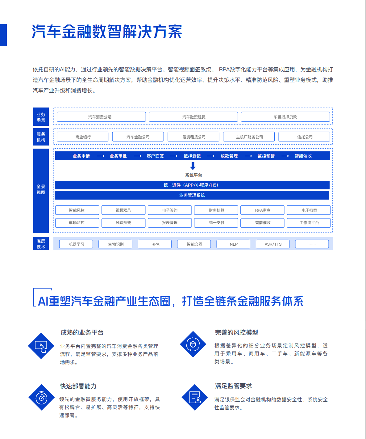 银行解决方案5.png