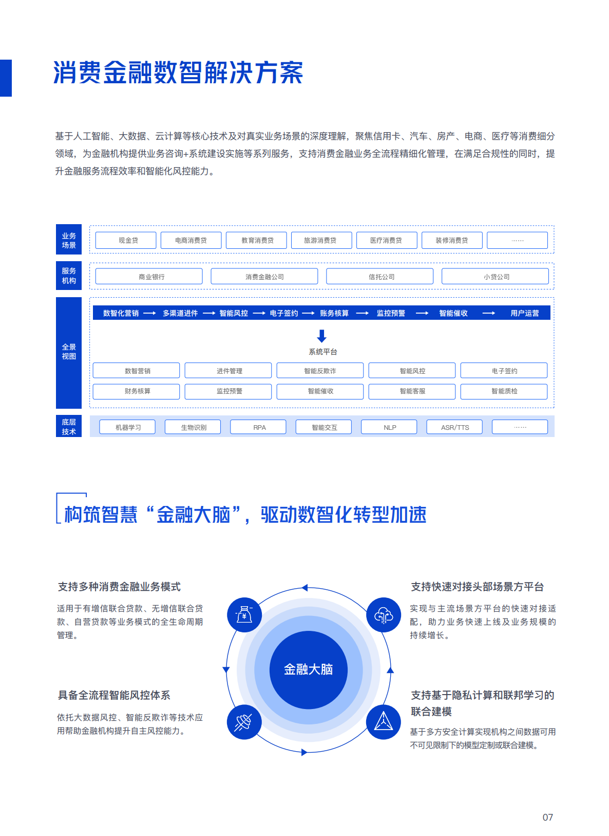银行解决方案4.png