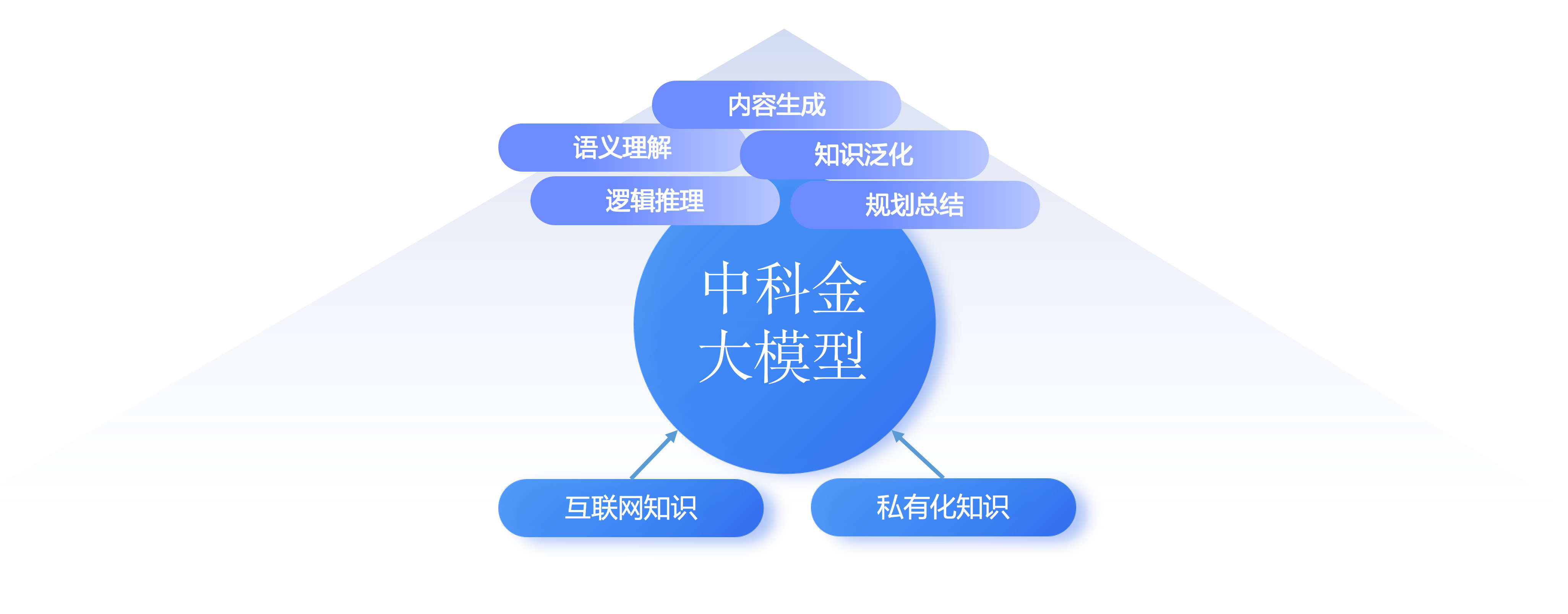 微信图片_20240607101532.png