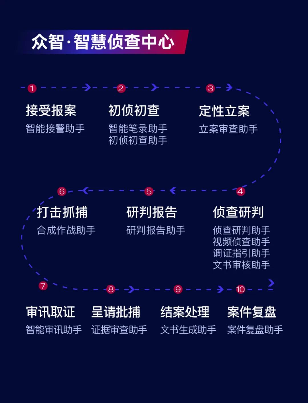 微信图片_20250514190201.png