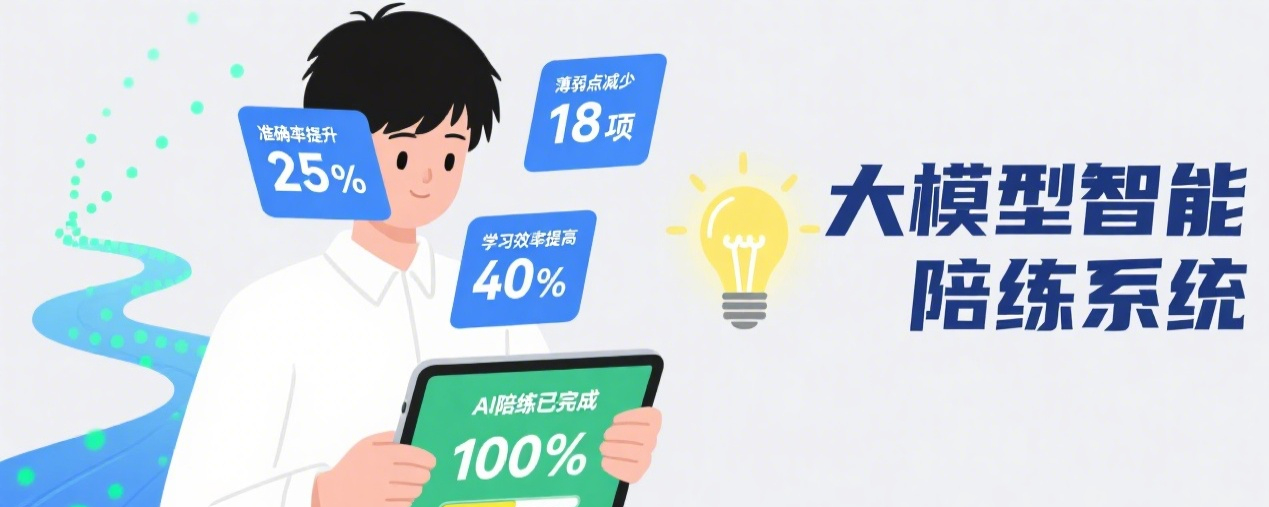大模型智能陪练系统