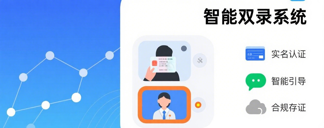 智能双录系统