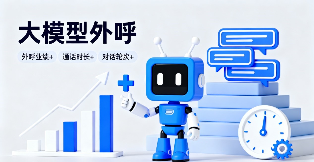 大模型外呼.jpg