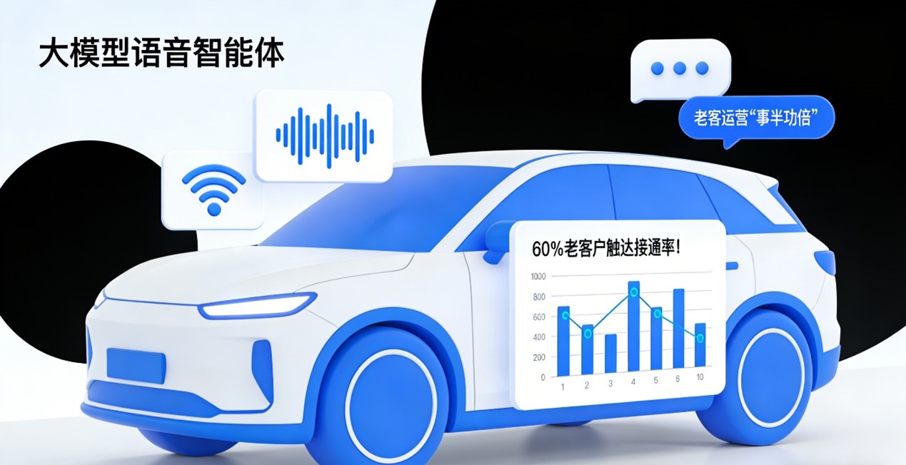 大模型语音智能体.jpg