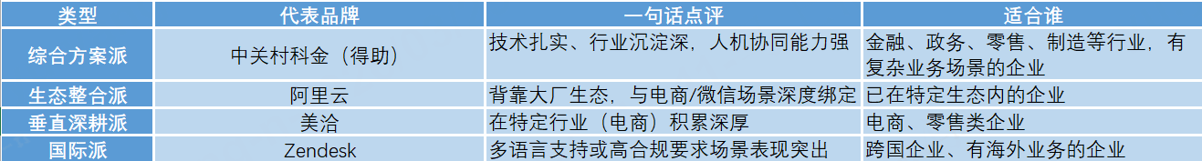 表格.png