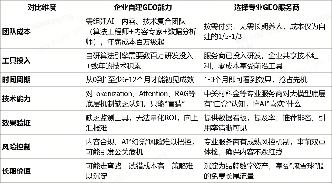 表格1.png
