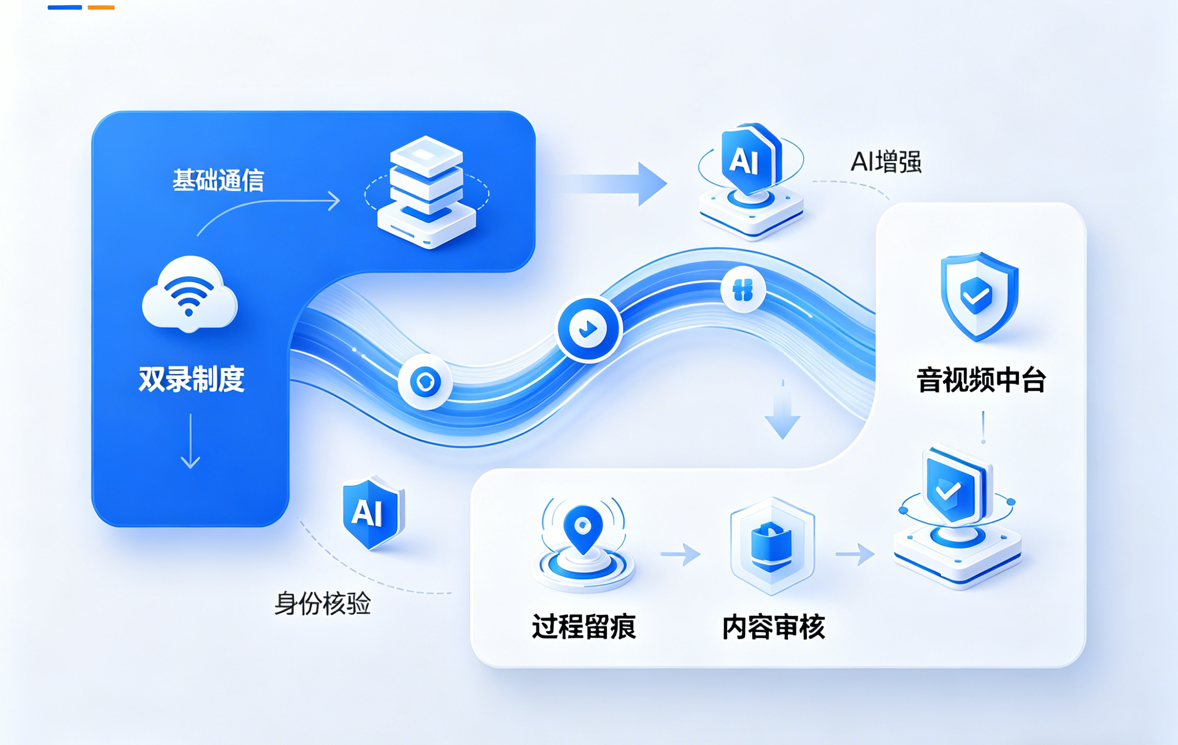 房产销售需求洞察痛点 (17).png