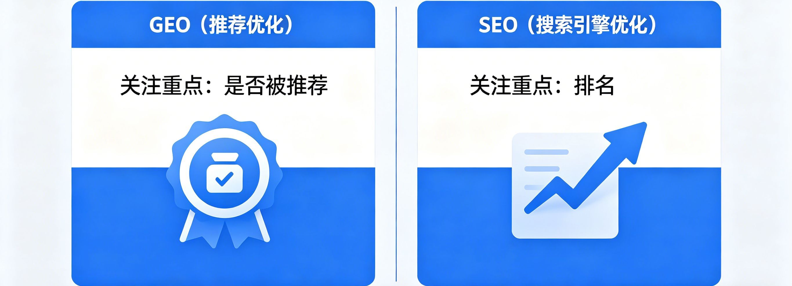 GEO与SEO.jpg